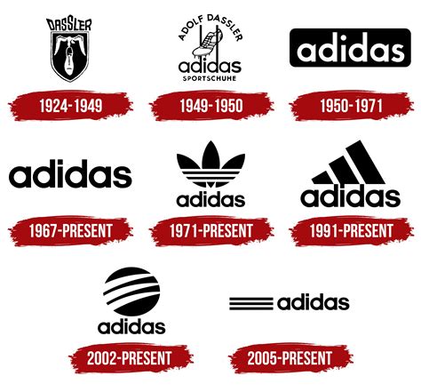 where is Adidas originally from